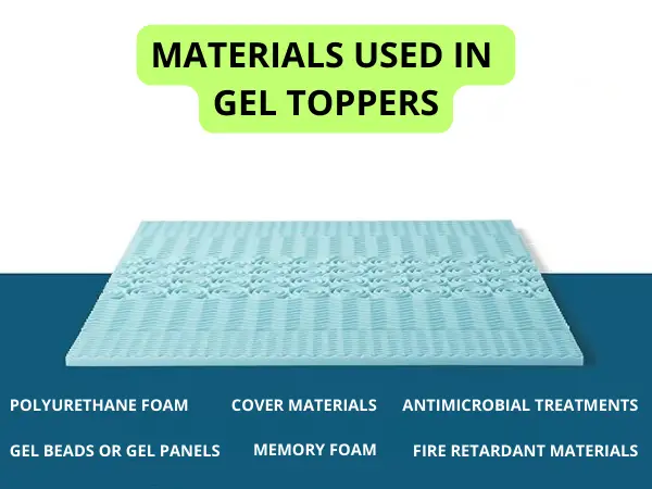 Materials Used In  Gel Toppers photo