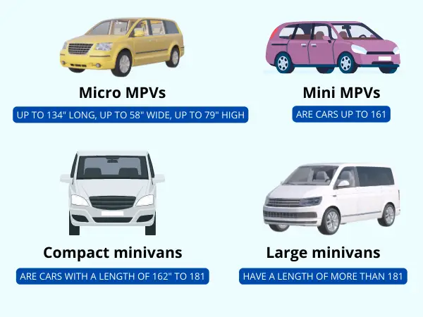 Minivans sizes photo