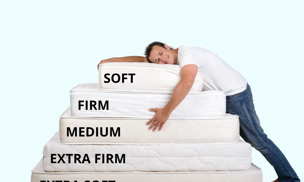 Right Mattress Firmness photo