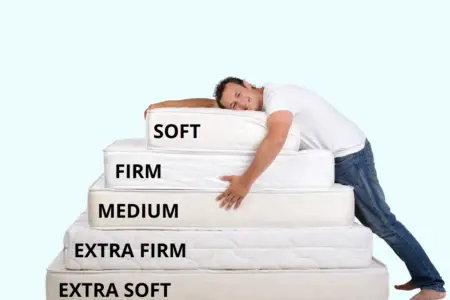 Right Mattress Firmness photo