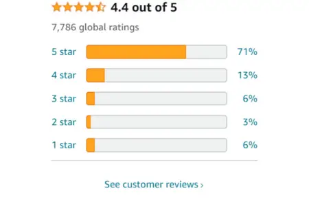 Serta ThermaGel rating photo 