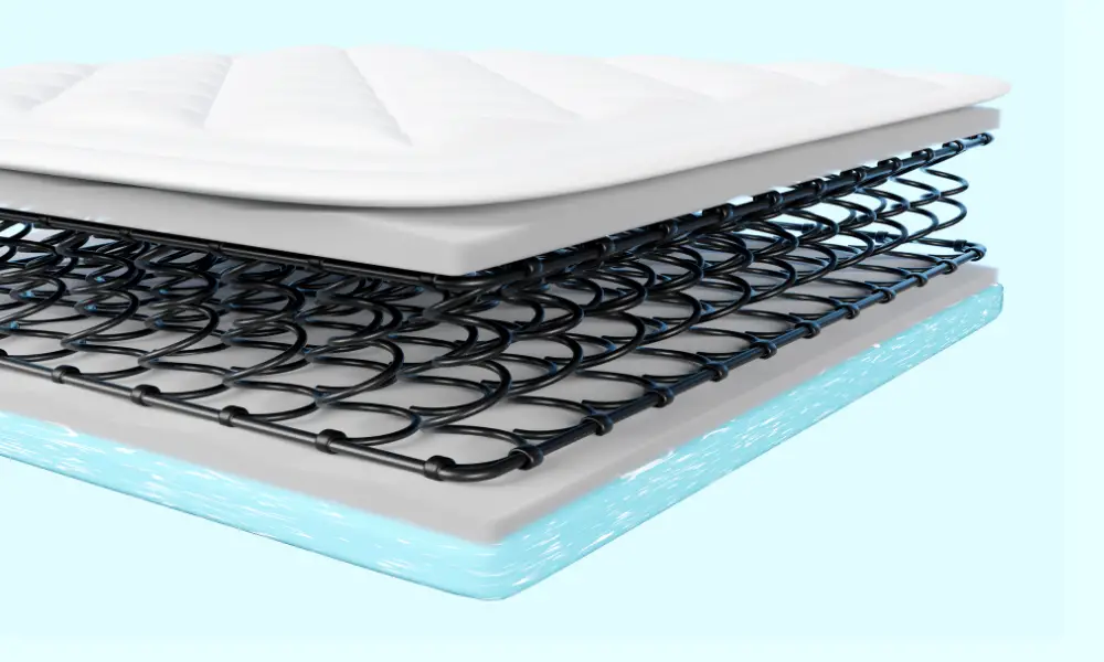 Can You Put Foam Mattress on Box Spring photo