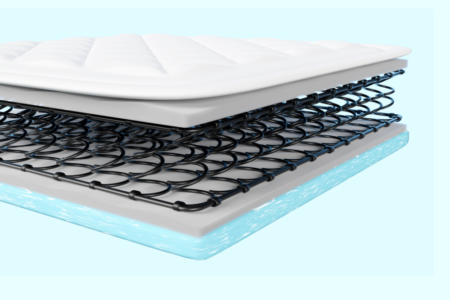 Can You Put Foam Mattress on Box Spring photo