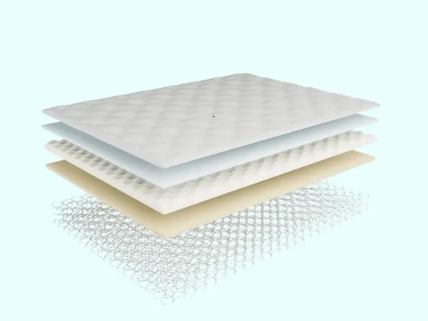 Aspect Plush Mattress